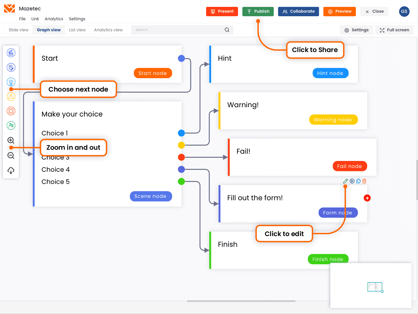 Screenshot of the Mazetec editor. Add edit branching choices and connect those choices. Configure points and time. Change your editor view.