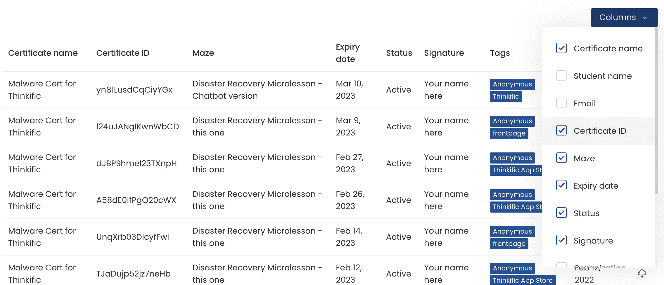 Certificate lookup table