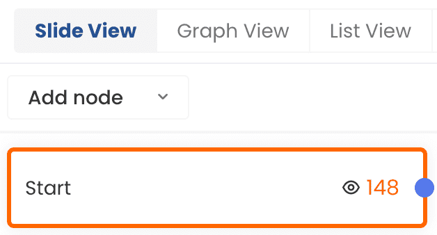 Node view count